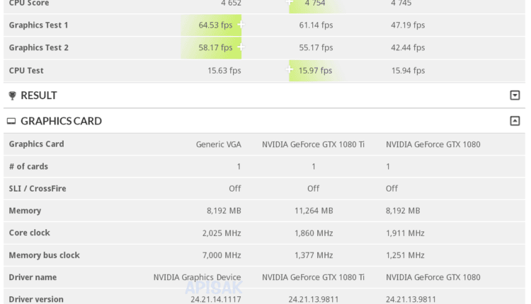 NVIDIA GeForce RTX 2080