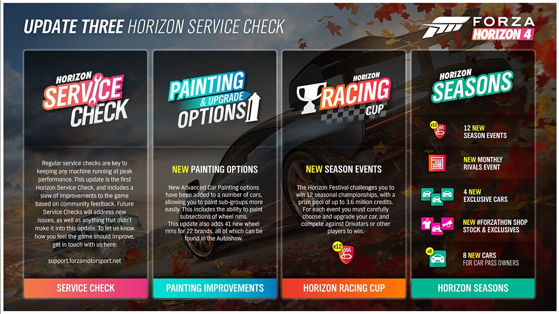 Forza Horizon 4